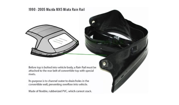 Mazda Miata Rain Rail