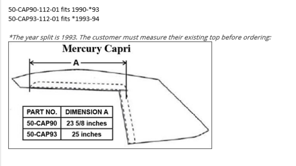 Capri convertible fitment chart